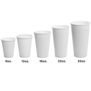 Karat C-KCP32W 32 oz Paper Cold Cup,White (Pack of 600)