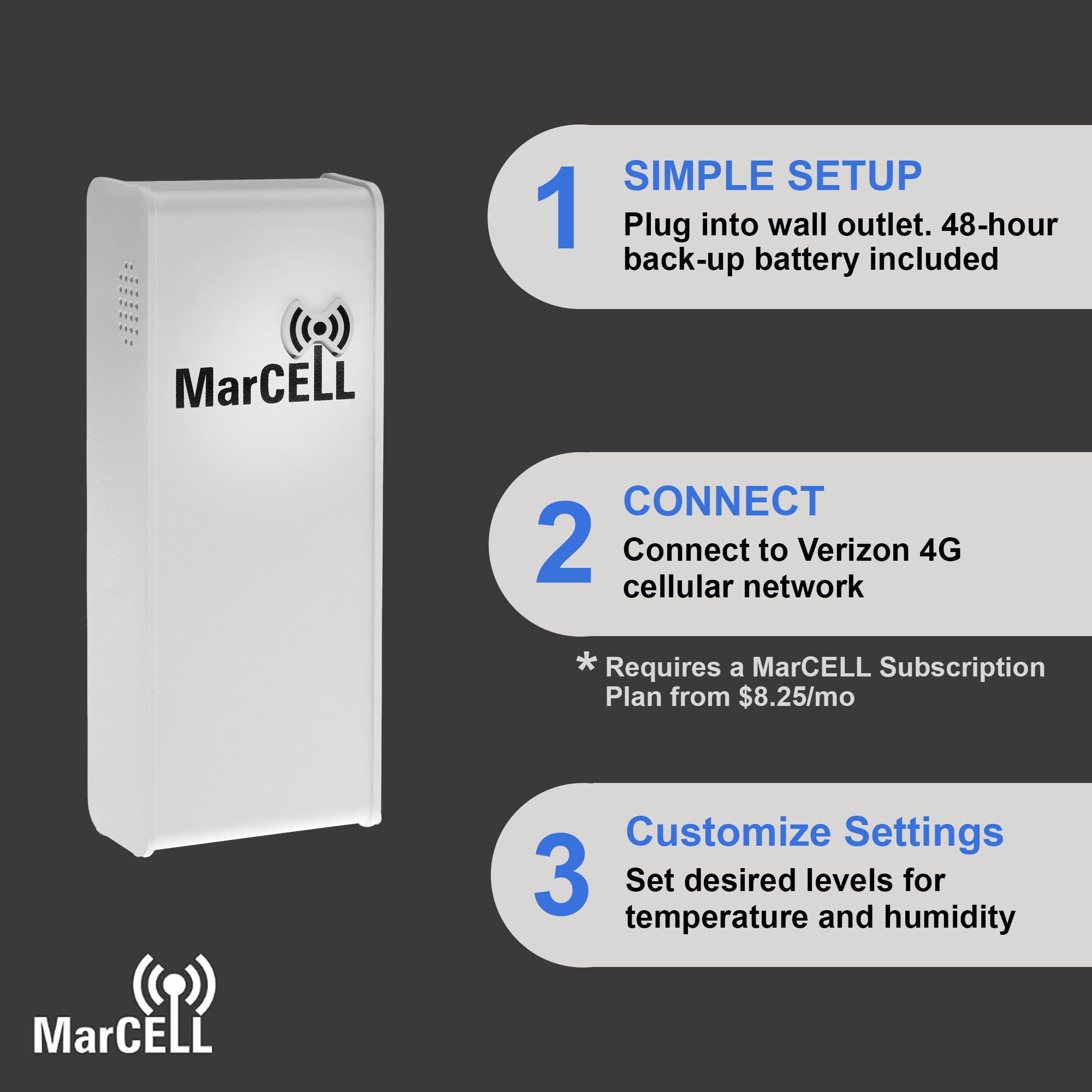 MarCELL Cellular Temperature, Humidity & Power Monitor (Verizon) - Made in The USA - RVs, Pet Safety Monitoring, Second Home Monitoring, Greenhouse Monitoring,- 24/7 Monitoring & Instant Alerts