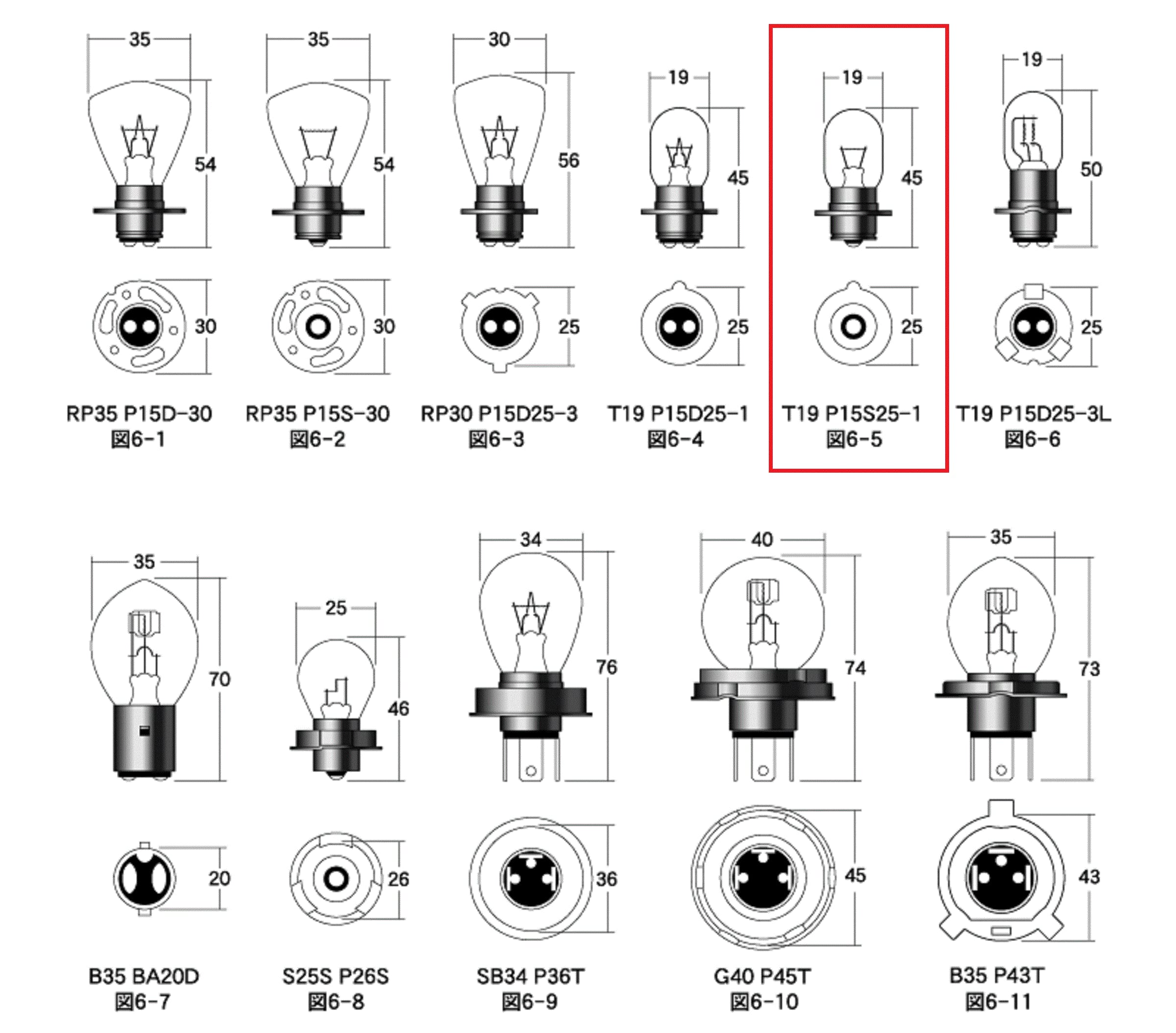 JUSTSWAG WSLHFEO Floesser #1151 Bulb 12 V, 25 W, P15s Base, T-6 Shape c