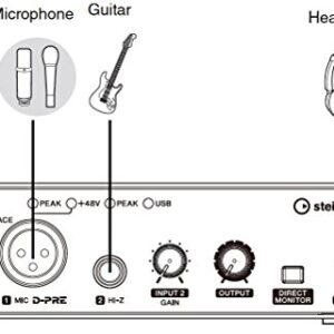 Yamaha Steinberg UR12 USB Audio Interface, small