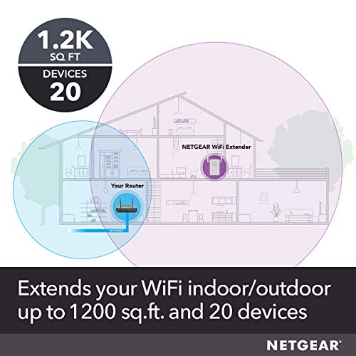 NETGEAR EX6150-100NAS? AC1200 Dual Band Wi-Fi Range Extender