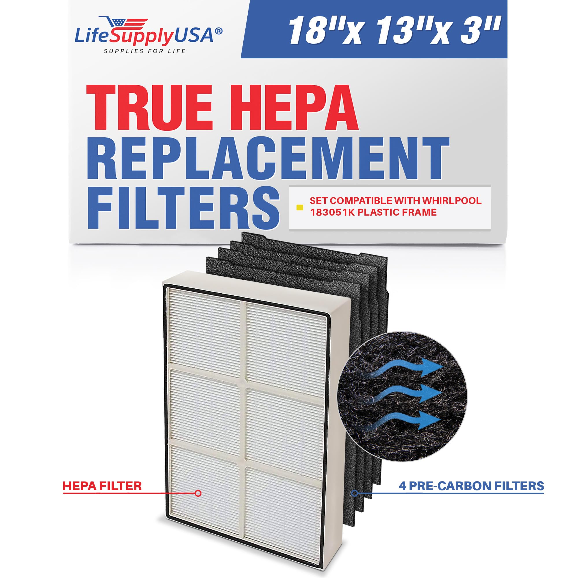 LifeSupplyUSA Complete Replacement Filter Set (1 True HEPA Air Cleaner Replacement Filter + 4 Carbon Filters) Compatible with Whirlpool 1183051K PLASTIC FRAME Air Purifiers (1-Pack)