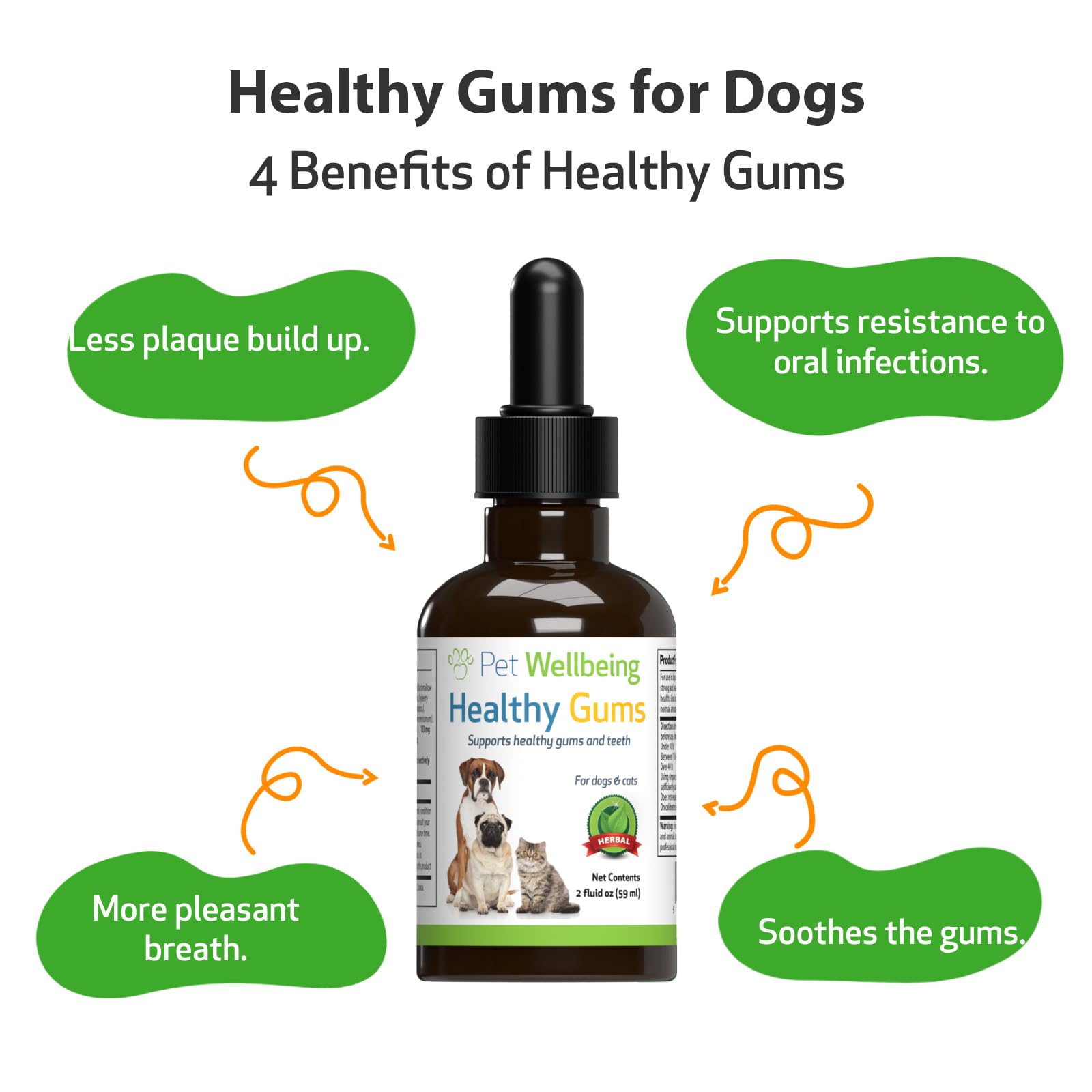 Pet Wellbeing - Healthy Gums for Dogs - Natural Supplement for Healthy Gums, Teeth and Breath against Dog Gingivitis - 2oz (59ml).