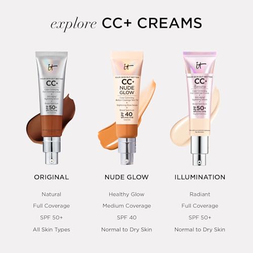 IT Cosmetics Your Skin But Better CC+ Cream, Tan (W) - Color Correcting Cream, Full-Coverage Foundation, Hydrating Serum & SPF 50+ Sunscreen - Natural Finish - 1.08 fl oz