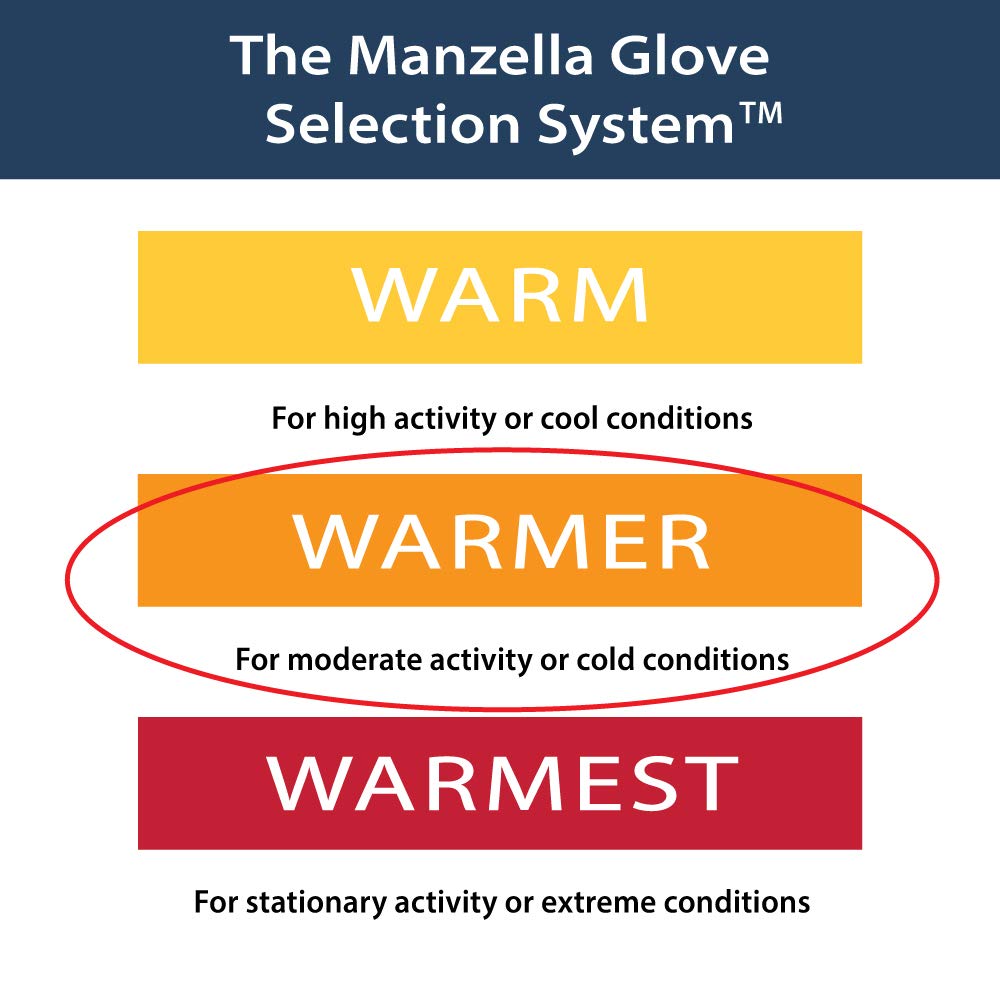 Manzella Men's Lightweight Gore-Tex Infinium Glove, Touchscreen Capable with Windproof Protection Against Cold Weather