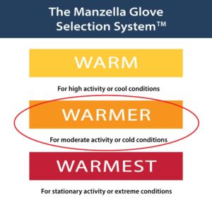 Manzella Women's Goretex Infinium with Windstopper Touch Gloves, Large, Black