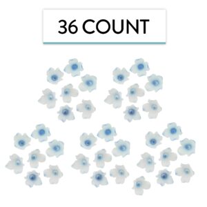 Global Sugar Art Hydrangea Blossom Sugar Cake Flowers White/Blue, Unwired, 36 Count by Chef Alan Tetreault