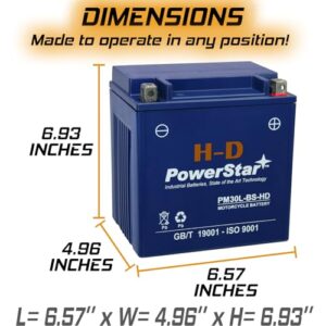 PowerStar Replaces Yix30l, Yb30l-b Battery Compatible with Polaris Sportsman 600 700 800