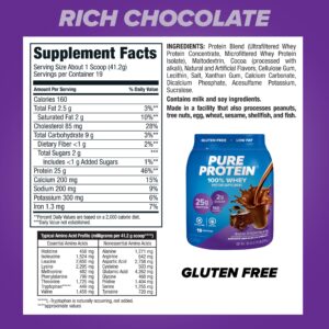 Pure Protein 100% Whey Protein Powder, Rich Chocolate, 25 g Protein, 1.75 lb (Packaging May Vary)