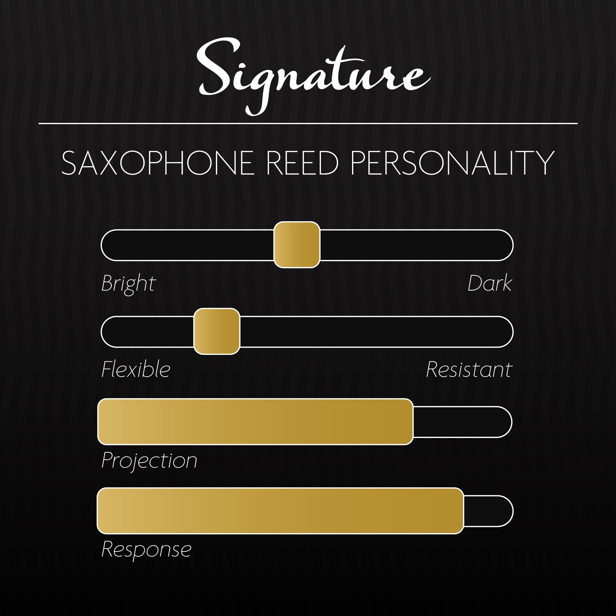 Légère Reeds - Baritone Saxophone Reed, Signature, Strength 2.50 (BSG2.50) - Premium Synthetic Woodwind Reed