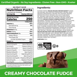 Orgain Organic Nutritional Protein Shake, Creamy Chocolate Fudge - 16g Grass Fed Whey Protein, Meal Replacement, 20 Vitamins & Minerals, Fruits & Vegetables, Gluten Free, Non-GMO, 11 Fl Oz (4 Pack)