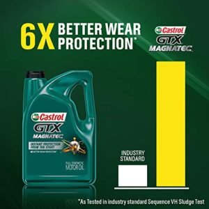 Castrol GTX MAGNATEC 5W-30 Full Synthetic Motor Oil - 5 Quart, (Pack of 3)