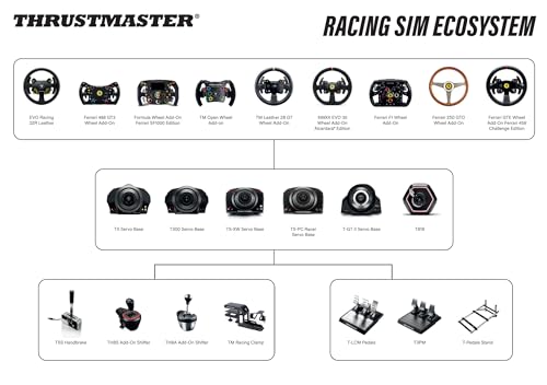 THRUSTMASTER Trustmaster Leather 28GT Wheel Add-On