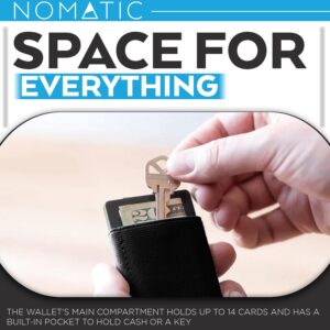 NOMATIC Minimalistic Wallet for Men and Women - Slim Wallet Fits In Front Pocket - Holds 4-15 Cards - Hidden Cash Holder and Key Holder Pocket (Black)