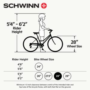 Schwinn Wayfarer Adult Hybrid Bike, Mens and Womens, 18-Inch/Medium Steel Step-Over Frame, 7-Speed Drivetrain, Rear Rack, 700C Wheels, Blue