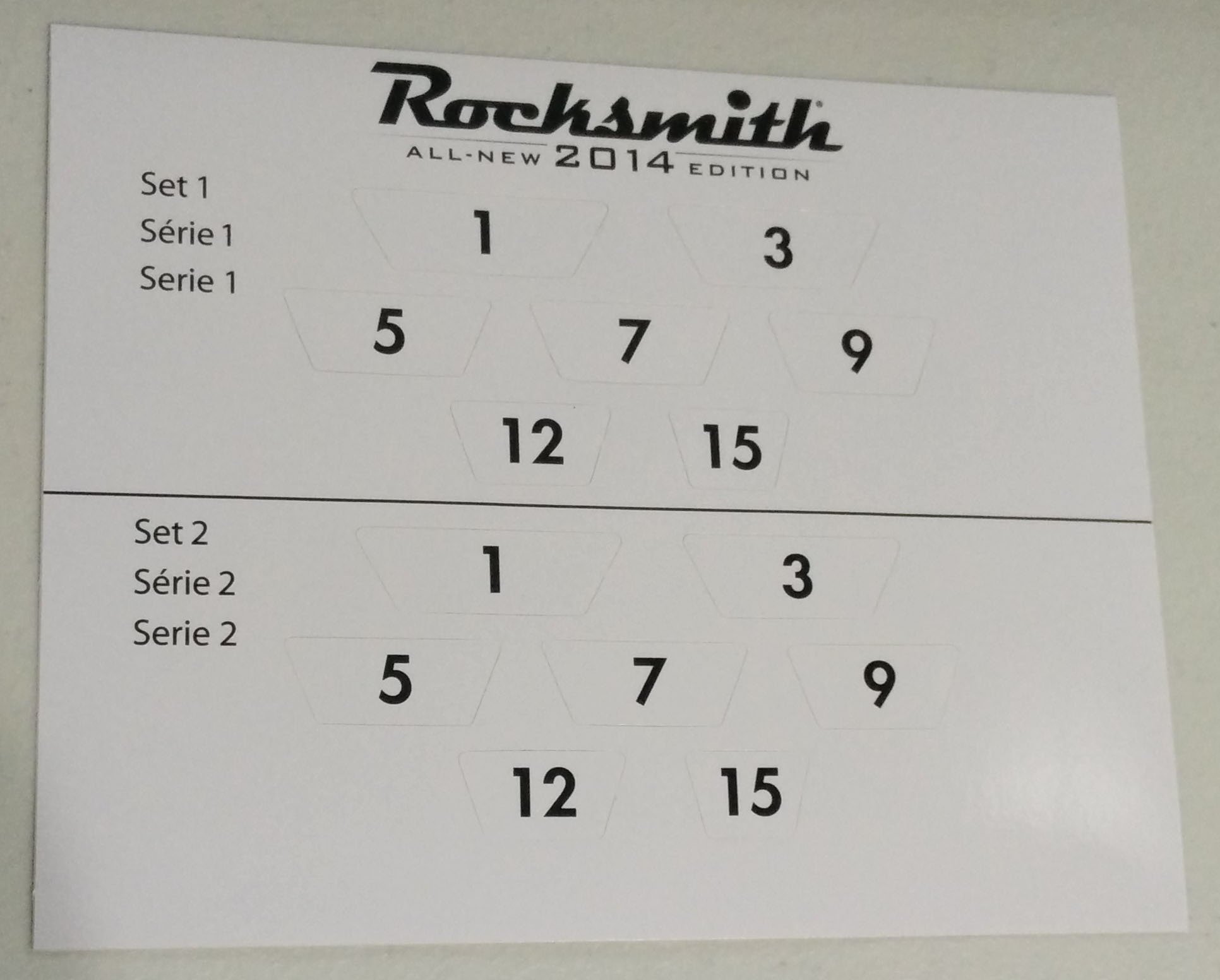 Rocksmith 2014 Guitar Fret Stickers