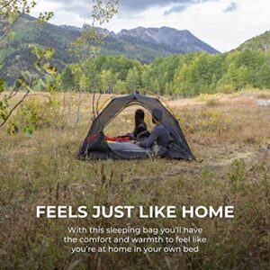 TETON Sports Tracker, 5 Degree Sleeping Bag; Lightweight, Warm Mummy Sleeping Bag, Camping, Backpacking, Hiking