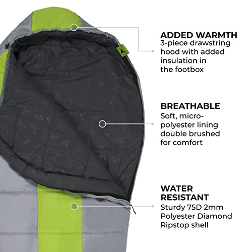 TETON Sports Tracker, 5 Degree Sleeping Bag; Lightweight, Warm Mummy Sleeping Bag, Camping, Backpacking, Hiking