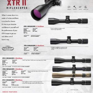 Burris Optics Xtreme Tactical XTR II Precision Rifle Scope with 5X Zoom and Zero Click Stop Adjustment, 3-15x50mm, Illuminated SCR Mil Reticle (XTRII)