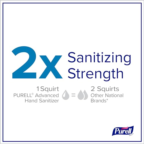 Purell Advanced Hand Sanitizer Refreshing Gel Design Series, Clean Scent, 8 Fl Oz Pump Bottle (Pack of 4), 9652-06-ECDECO