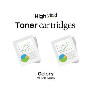 Do it Wiser Compatible Printer Toner Cartridge Replacement for Ricoh 841852 for use in Ricoh MP C6003 MP C4503 MP C5503 MP C6004 (1Pack - Cyan)