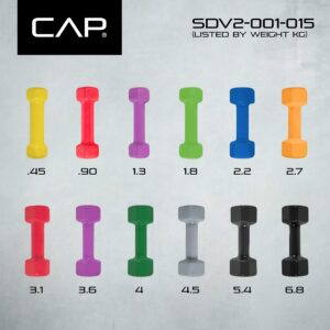 CAP Barbell Vinyl Coated Dumbbell, 12 lb Single