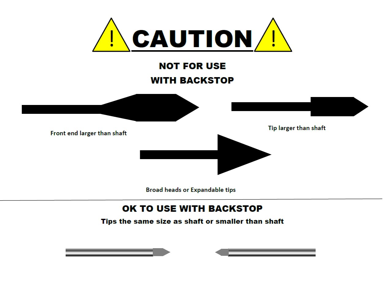 The Ultimate Archery Target BackStop Back Stop (Black, 6'x6')