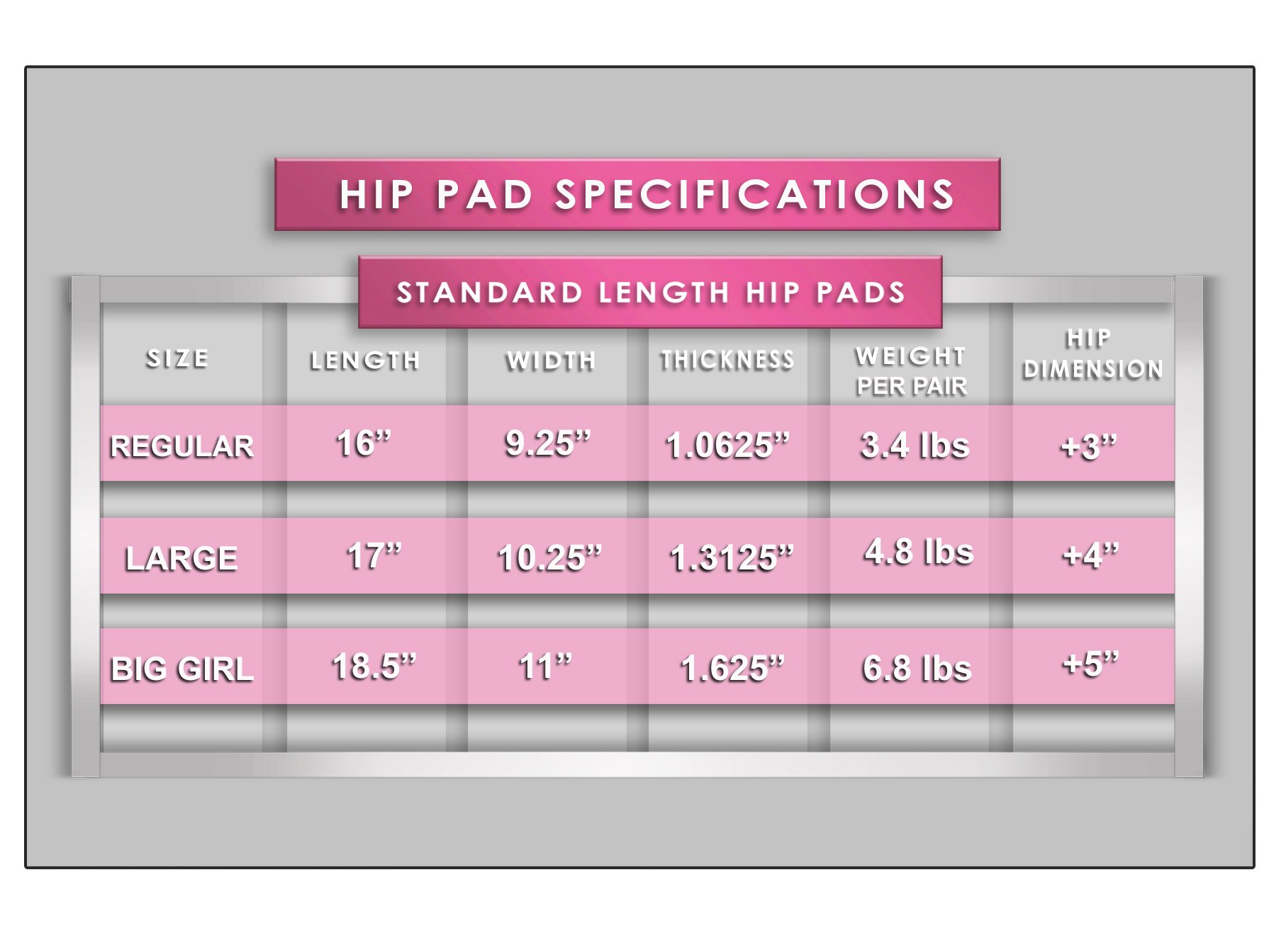 DressTech Crossdresser Silicone Hip Pads. Soft and Realistic Shapewear. Premium Quality. Flexible Hip Enhancer for Drag Queens. - Large Size - Light Color