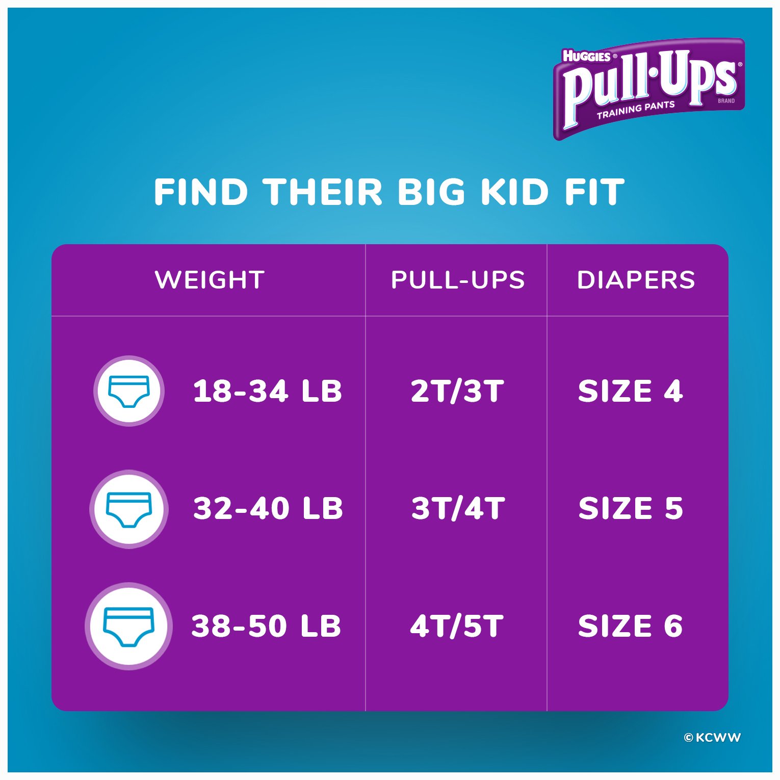 Huggies Pull-Ups Nighttime Training Pants - Boys - 3T-4T - 44 ct