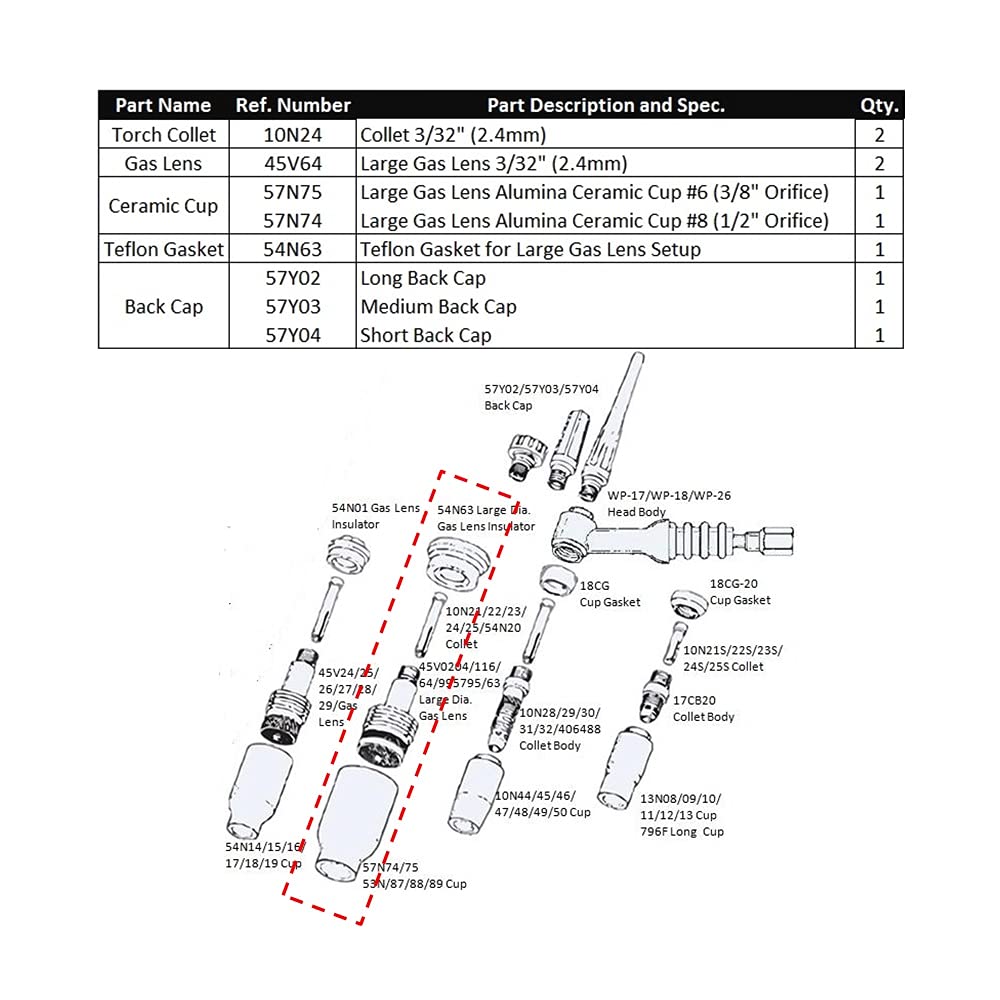 WeldingCity TIG Welding Torch Accessory Kit (3/32") Collet-LARGE Gas Lens-Ceramic Cup-Gasket-Back Cap for Torch 17, 18 and 26 Weldcraft Miller Lincoln Hobart ESAB AHP (T18)