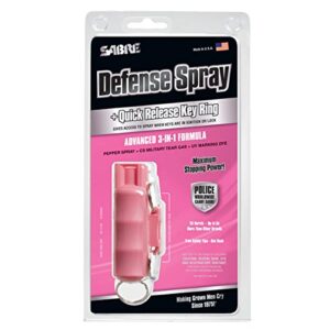 SABRE Pink Police Strength + Practice Pepper Spray Kit