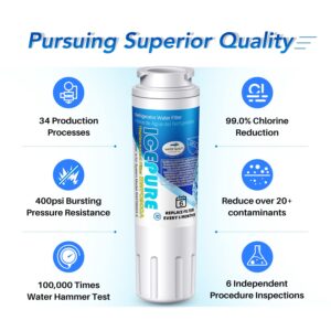 ICEPURE UKF8001 Compatible with Whirlpool EDR4RXD1, 4396395, Maytag UKF8001, UKF8001AXX, EveryDrop Refrigerator Water Filter 4, RFC0900A, UKF8001AXX-200, UKF8001P, 469006, PUR, Puriclean II, Pack of 3