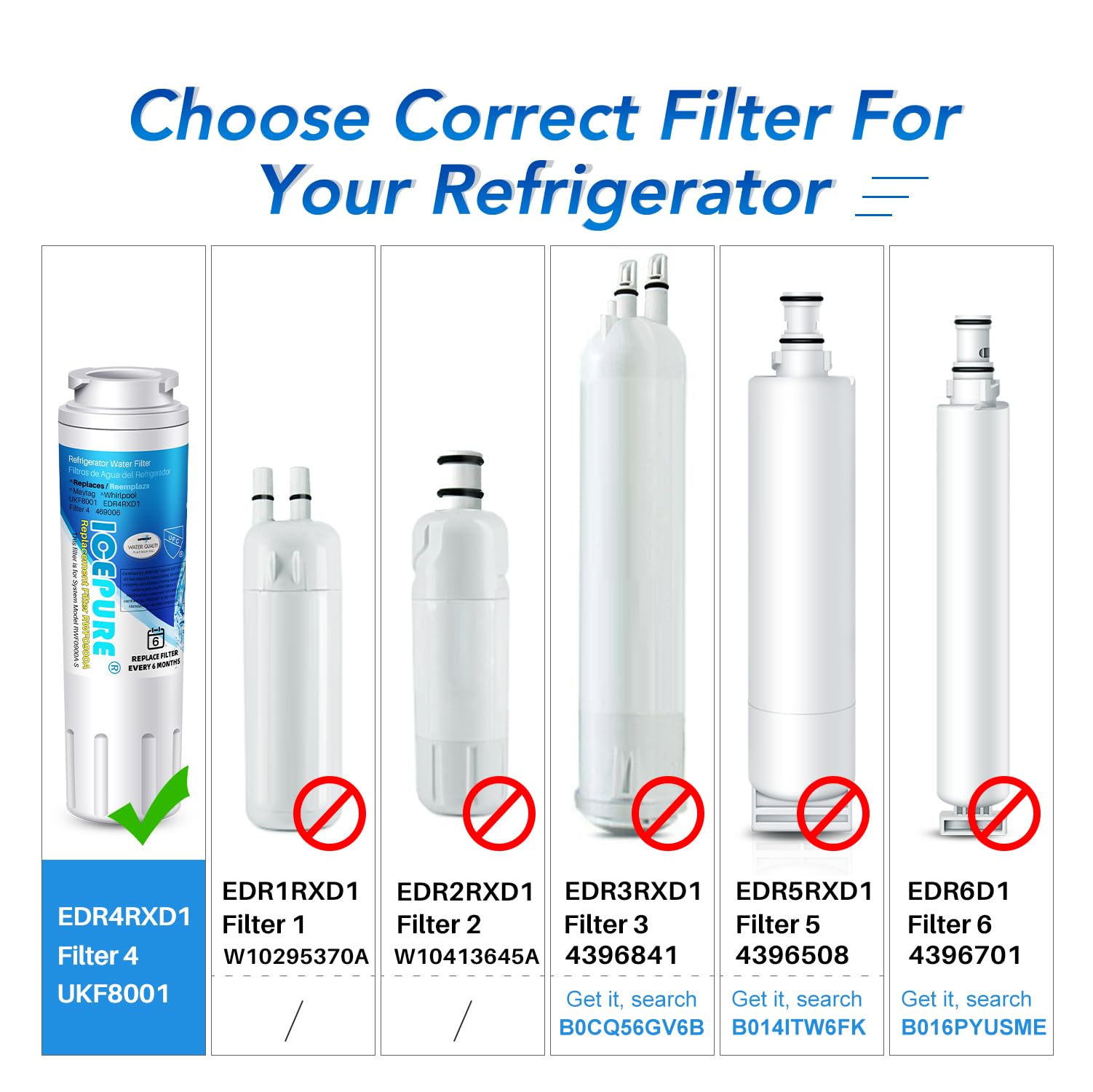 ICEPURE UKF8001 Compatible with Whirlpool EDR4RXD1, 4396395, Maytag UKF8001, UKF8001AXX, EveryDrop Refrigerator Water Filter 4, RFC0900A, UKF8001AXX-200, UKF8001P, 469006, PUR, Puriclean II, Pack of 3