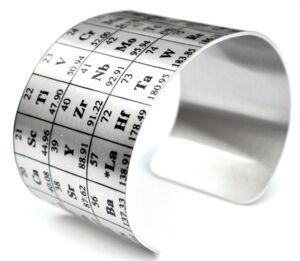 neurons not included periodic table of elements cuff - aluminum wide bracelet