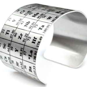 Neurons Not Included Periodic Table of Elements Cuff - Aluminum Wide Bracelet