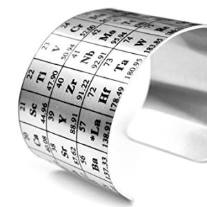 Neurons Not Included Periodic Table of Elements Cuff - Aluminum Wide Bracelet