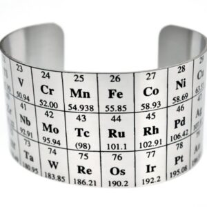 Neurons Not Included Periodic Table of Elements Cuff - Aluminum Wide Bracelet