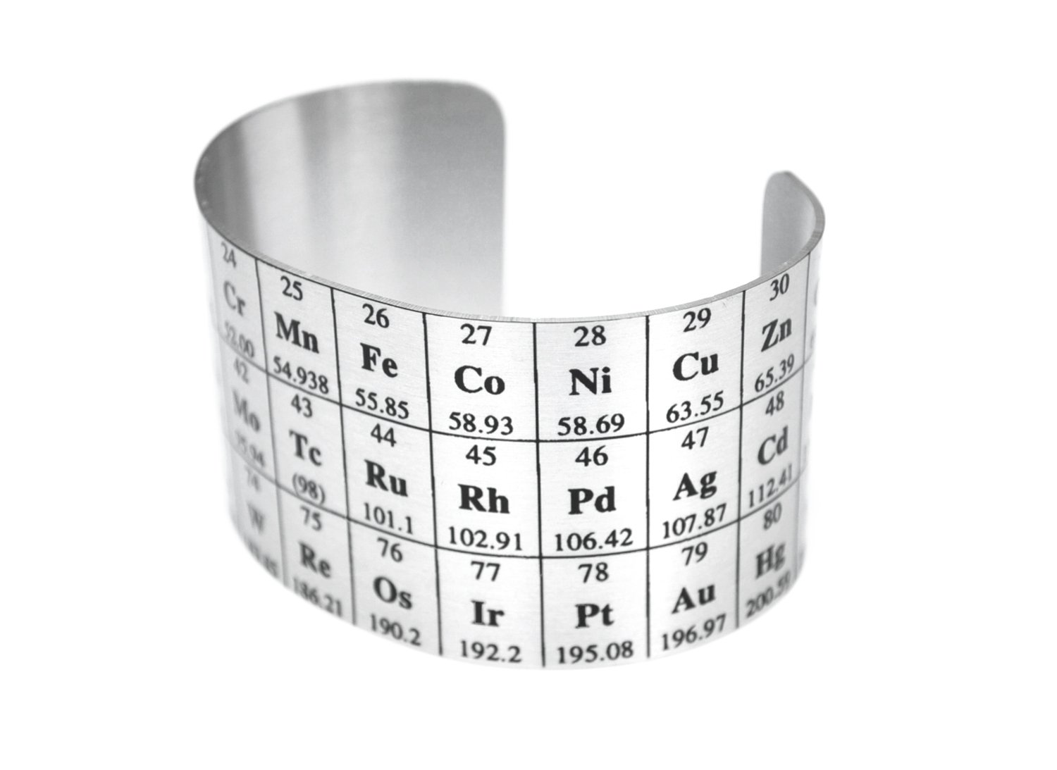 Neurons Not Included Periodic Table of Elements Cuff - Aluminum Wide Bracelet