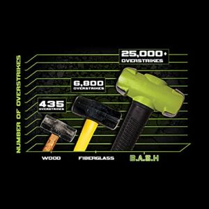 Wilton B.A.S.H 14" Dead Blow Hammer, 2 Lb Head (55214)