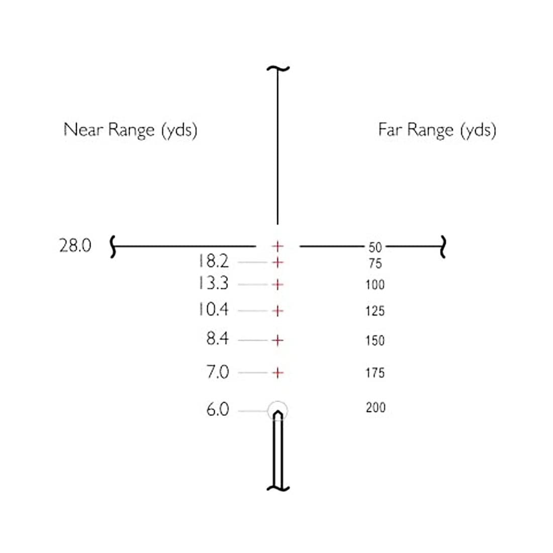 Vantage IR Riflescope 3-9x40, 1", Rimfire .22 LR HV (Etched)