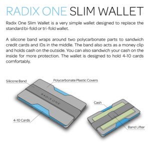 Radix One Slim Wallet (Black/Black) - Minimalist Ultralight Thin Polycarbonate Money Clip