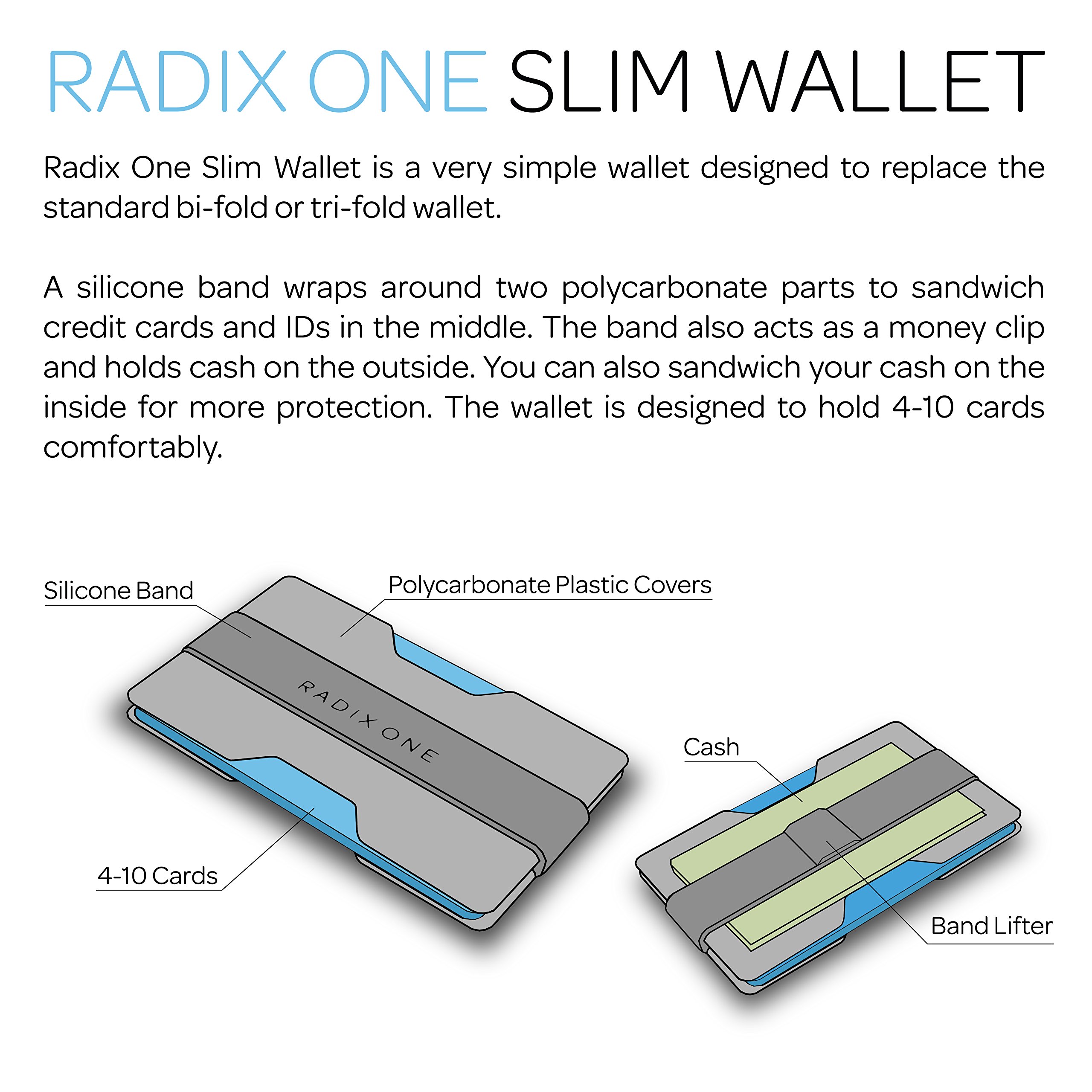 Radix One Slim Wallet (Black/Black) - Minimalist Ultralight Thin Polycarbonate Money Clip