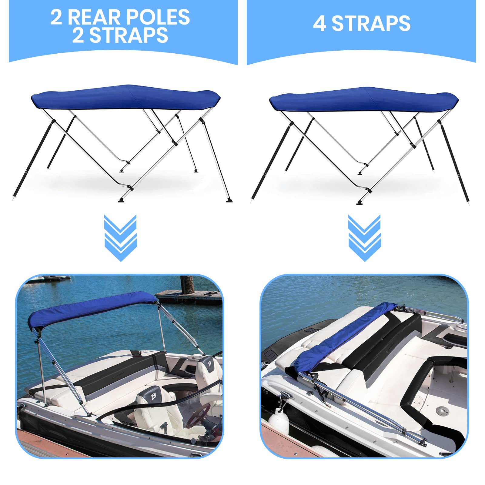 Leader Accessories Pacific Blue 3 Bow 6'L x 46" H x 73"-78" W Bimini Top Boat Cover includes 4 Straps 2 Rear Support Poles Mounting Hardwares Storage Boot with 1" Aluminum Frame