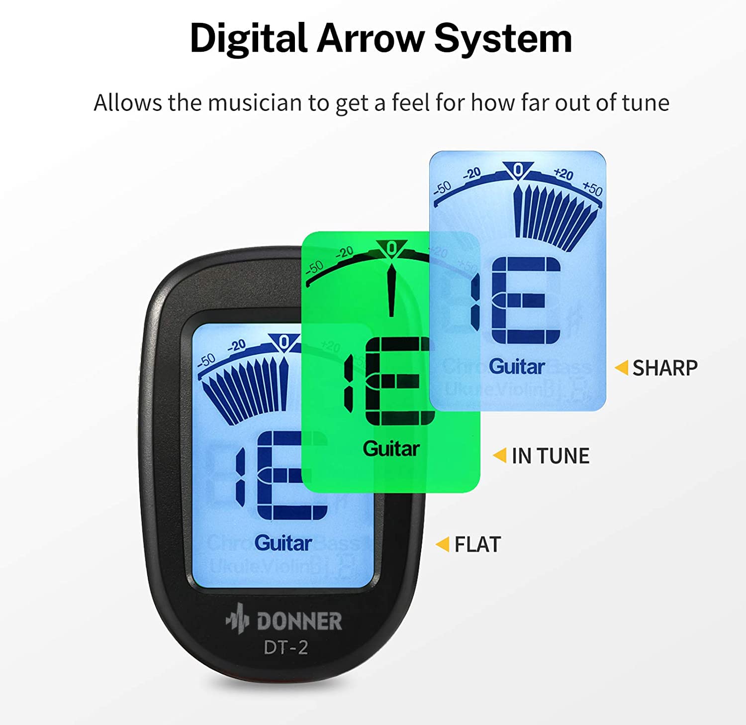 Donner Guitar Tuner Clip on-Accurate Chromatic,Acoustic Guitar Bass Violin Ukulele Tuner DT-2