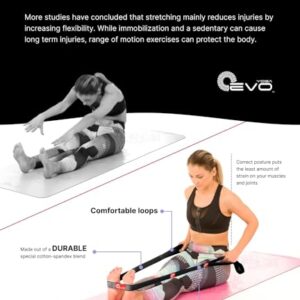 YOGA EVO Exercise Band with Loops for Physical Therapy Yoga, Exercise and Flexibility Elastic Fitness Stretch Band + Exercise Instructions & Carry Bag