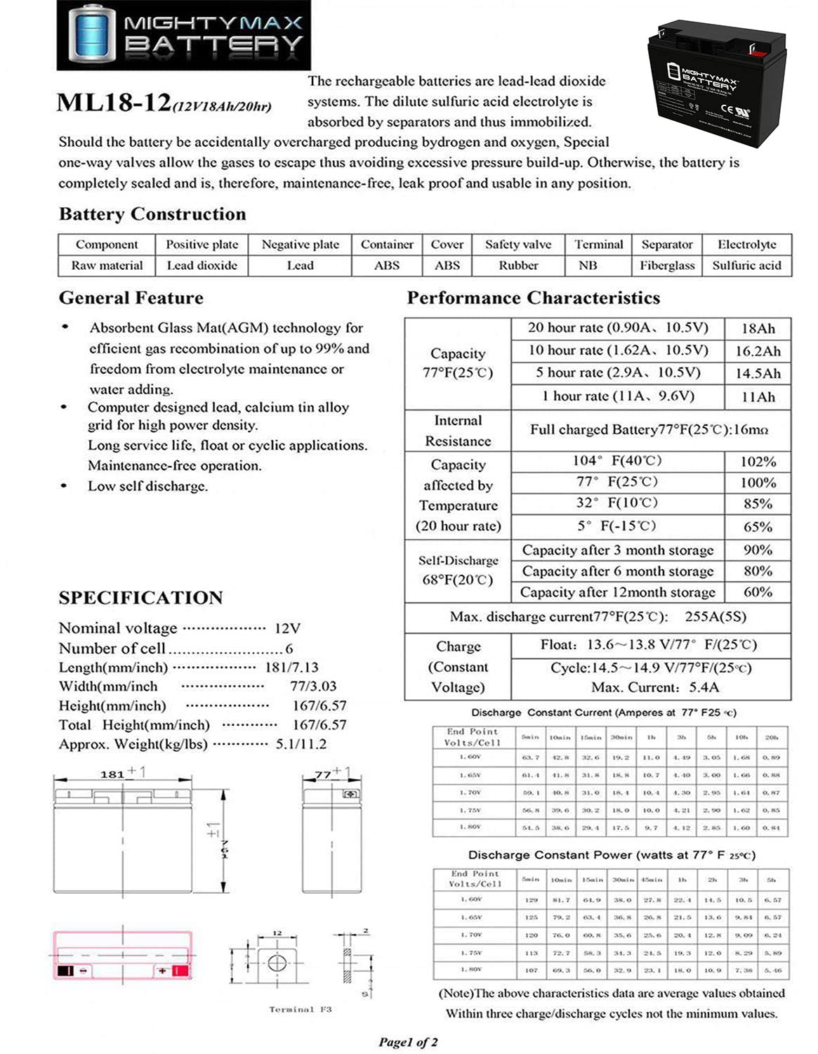 Mighty Max Battery 12v 18AH SLA Battery Replaces Bosch B10 Power Supply Module