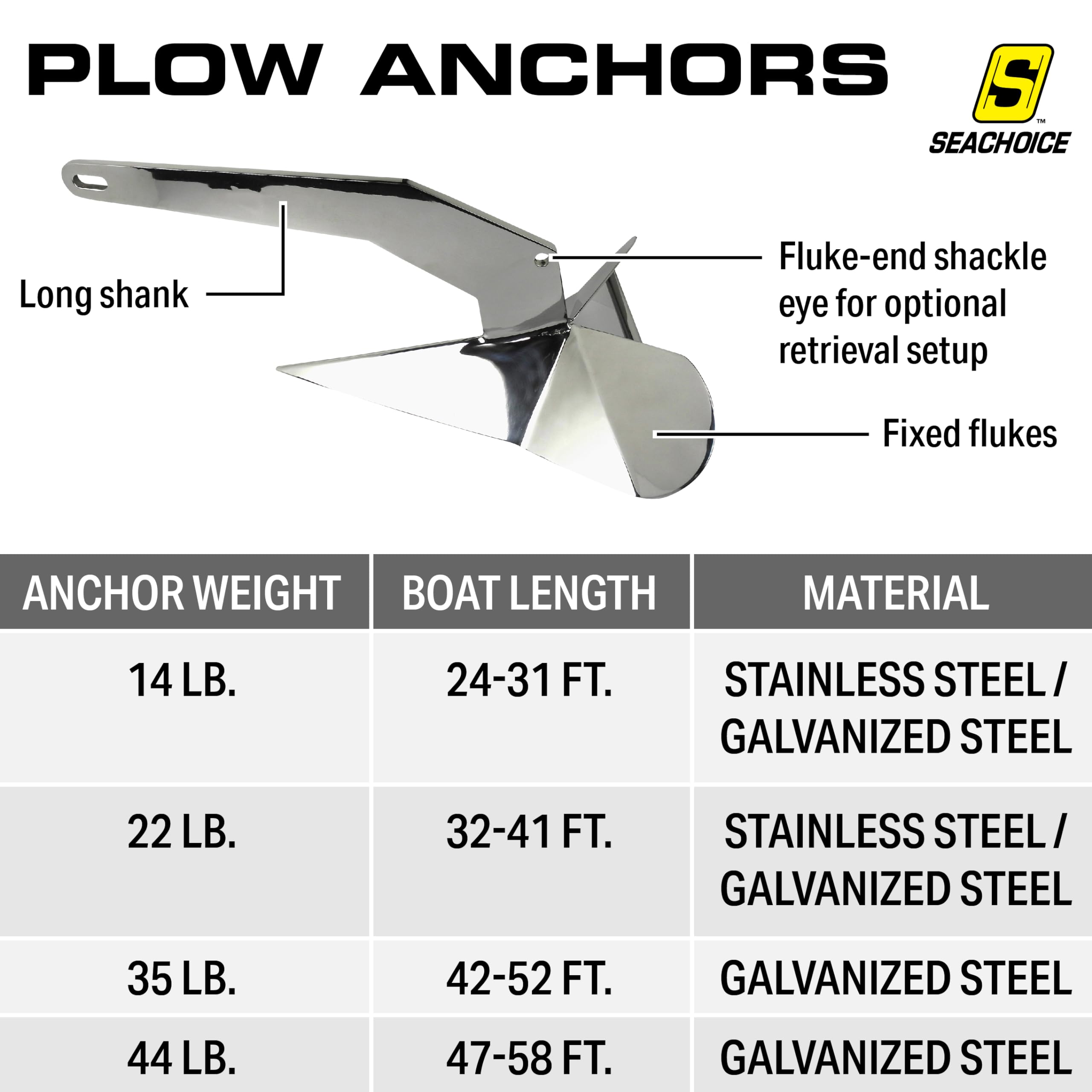 Seachoice Plow Boat Anchor, Hot-Dipped Galvanized, 35 lbs. for Boats 42-52 Ft.