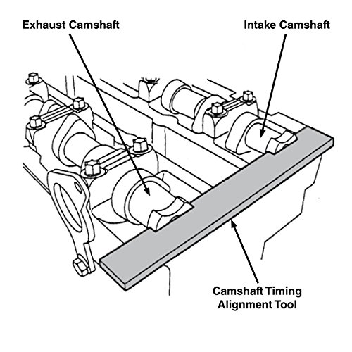 OEMTOOLS 24448 Ford 2.0L, 2.3L, 2.5L Camshaft Alignment Tool Kit | Works with Many Popular 1994-Newer Small-Engine Ford Vehicles | Useful for Servicing Timing Belts, Chains, Head Gaskets, etc.