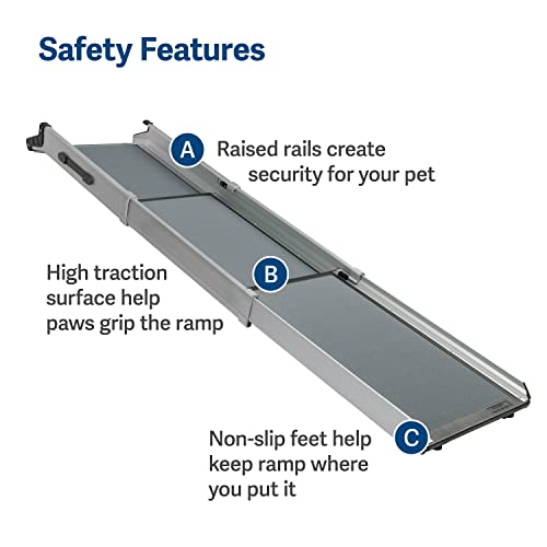 PetSafe Happy Ride Compact Telescoping Dog Ramp for Cars, Trucks, & SUVs - Extends 28 to 70 Inches, Portable Pet Ramp for Large Dogs, Non-Slip - Weighs Only 14 lb, Supports up to 300 lb