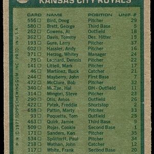 1977 Topps # 371 Royals Team Checklist Whitey Herzog Kansas City Royals (Baseball Card) POOR Royals